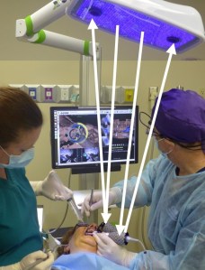 Dental implant equipment